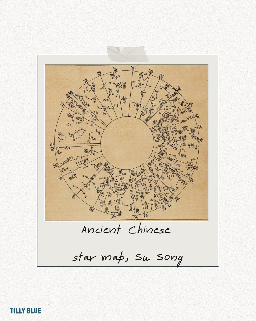 Ancient Sun Symbols - by Anna von TillyBlue - TillyBlue