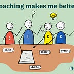 Business Agility Review