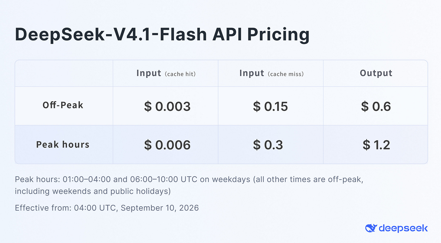 DeepSeek's published pricing for V4.1-Flash
