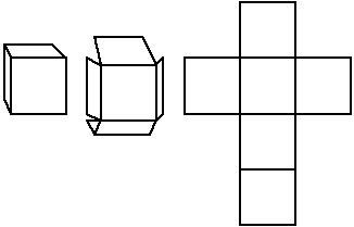 The Cross is the Cube Unfolded