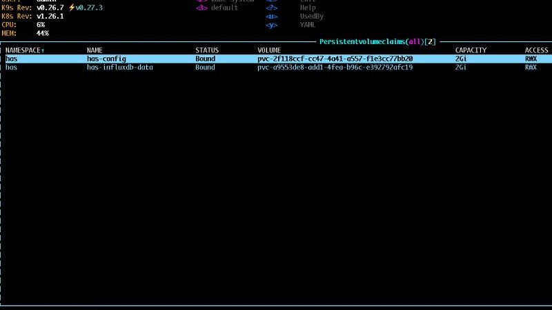 Bound PersistentVolumeClaim on cluster