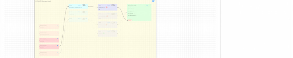 Relationships Map Screen Shot Relationships Map within the Pretectum CMDM Platform