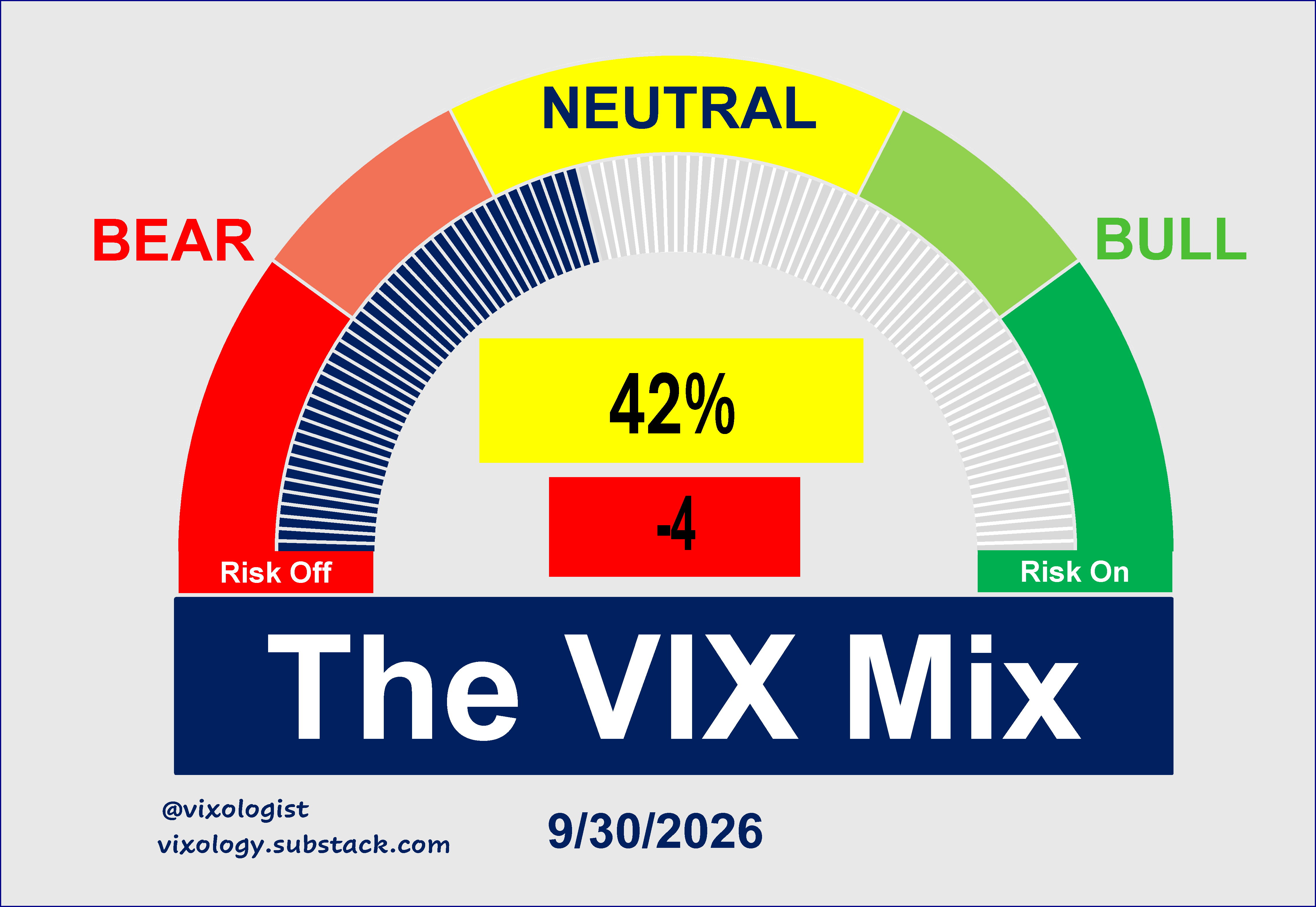 Welcome to Rocktober! - by Jim Carroll - Vixology