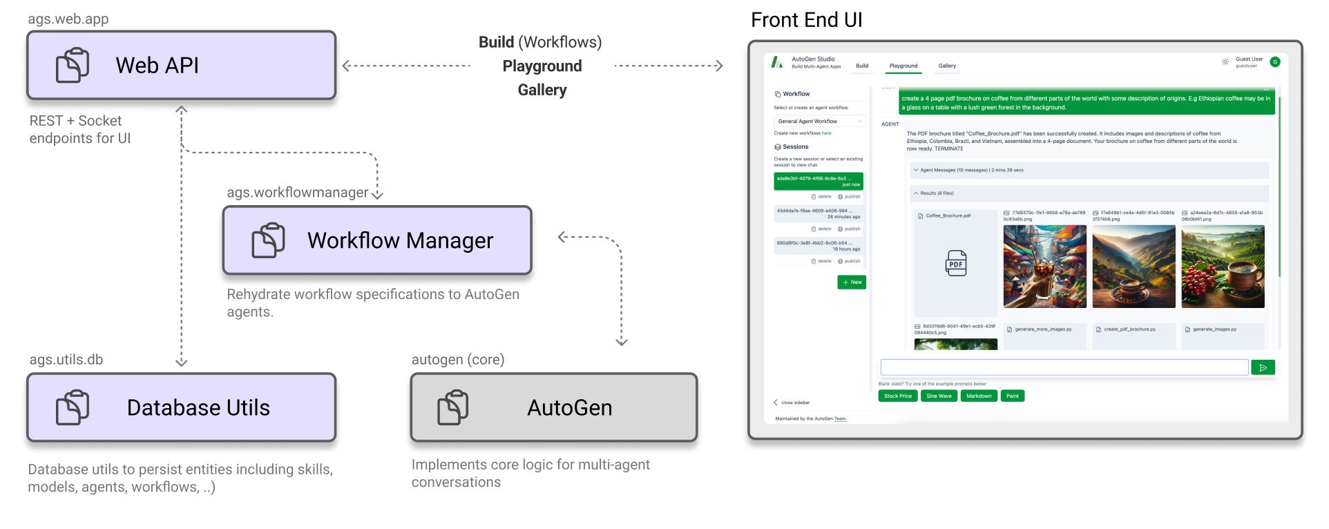 AutoGen Studio - A No-Code User Interface for Building and Debugging ...