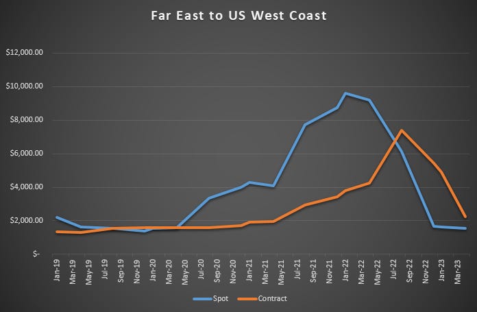 No alt text provided for this image