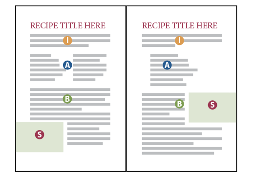 Small trim size for cookbooks