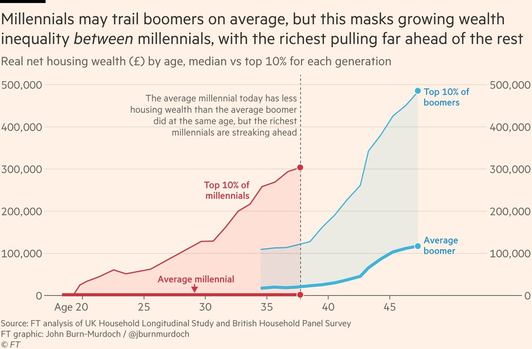 Photo by Financial Times on April 11, 2024. May be a graphic of map and text.