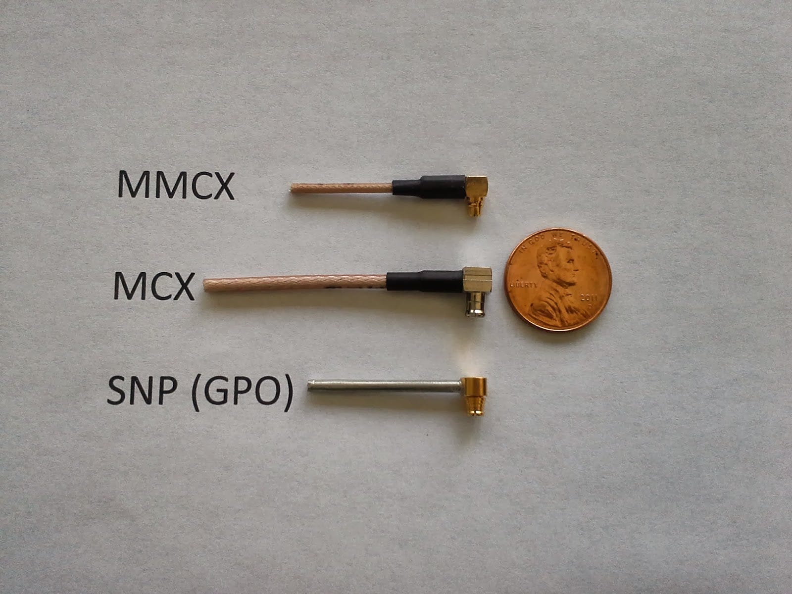 Mini Rf Connector The RF Connector Guide: What They Are, Why They Exist, and Which One ...