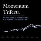 🔎Momentum Trifecta