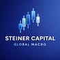 SteinerCapital's avatar