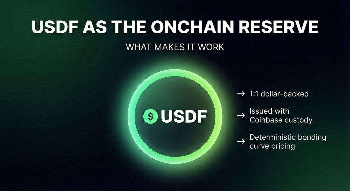 USDF is a dollar-denominated stablecoin used exclusively as the reserve  asset within the Flipcash currency protocol. Each unit is fully backed 1:1  by dollar-denominated stablecoin collateral held in segregated Coinbase  custody.