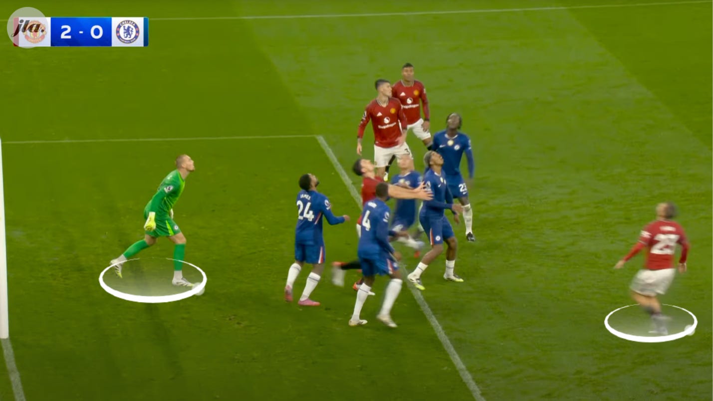 A group of football players on a field

AI-generated content may be incorrect.