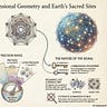 The Quantum Blueprint