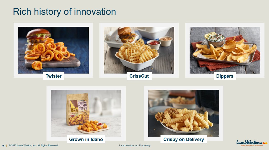 Research Notes: Lamb Weston Gets Fried