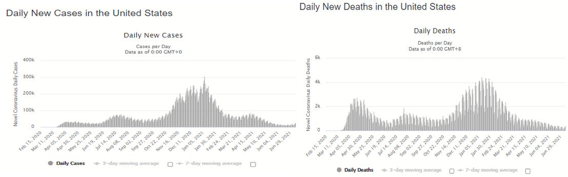 roundingtheearth.substack.com