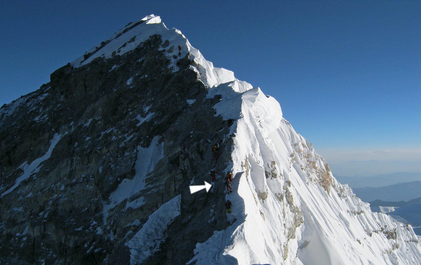top bit of Everest, rock and snow