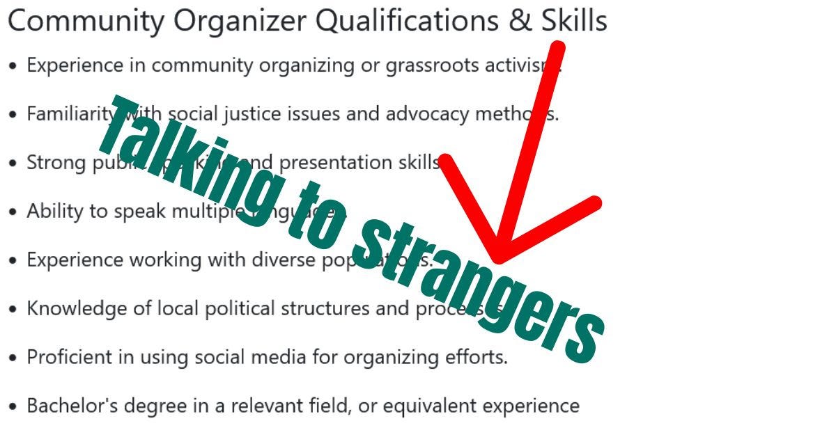 A screenshot of a generic community organizer job description list of required qualifications and skills in black. Across the list in large green letters, it says "Talking to strangers." There is a red arrow pointing to the green letters.