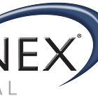 💥New Chapter 11 Bankruptcy Filing - Zynex, Inc.💥