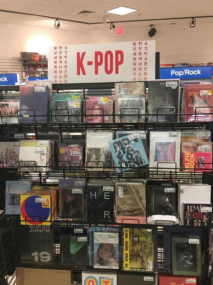 The K-Pop Algorithmic Playbook