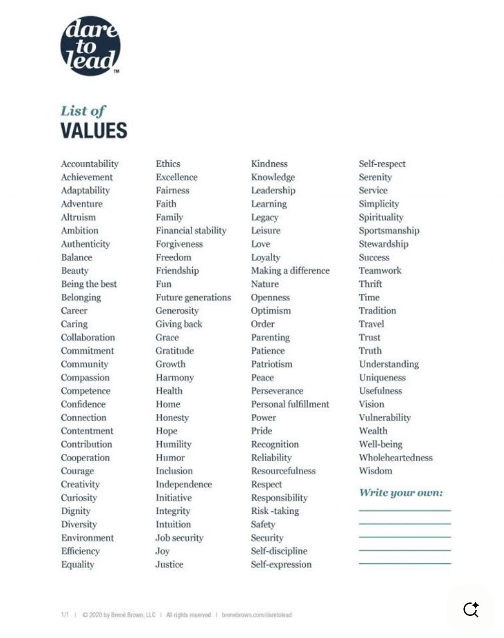 Identifying Core Values - by Ellie Norris