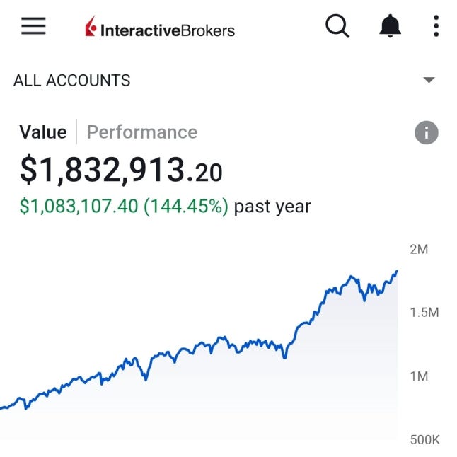 TradingWarz: CPA & Investor logo