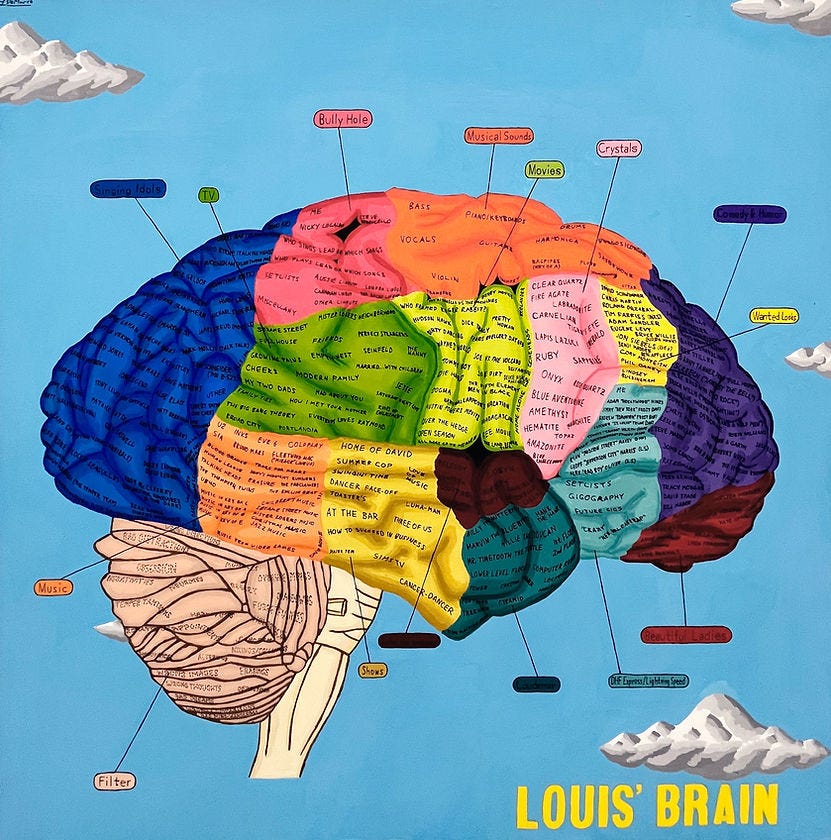 My Brain by Louis DeMarco