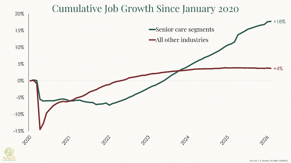 PowerPoint Slide Show - Slide Template PowerPoint Slide Show - Slide Template