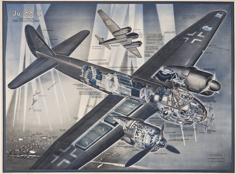 Kerry Lee's secret aviation drawings of German Luftwaffe aircraft,  1942-1944 - Barron Maps