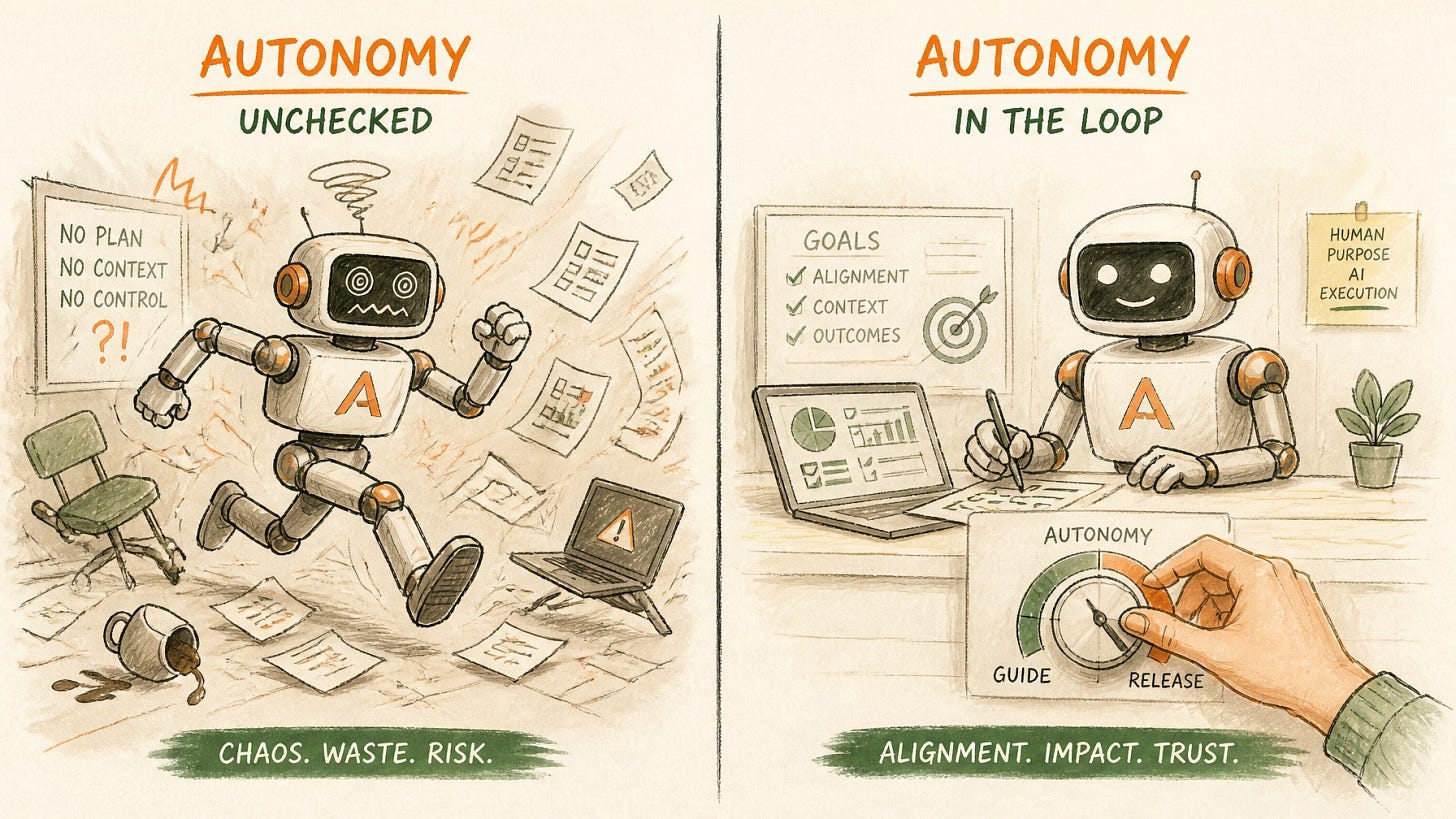 Split illustration comparing a chaotic fully autonomous AI agent on the left versus a calm human-in-the-loop Paperclip setup with an autonomy dial on the right