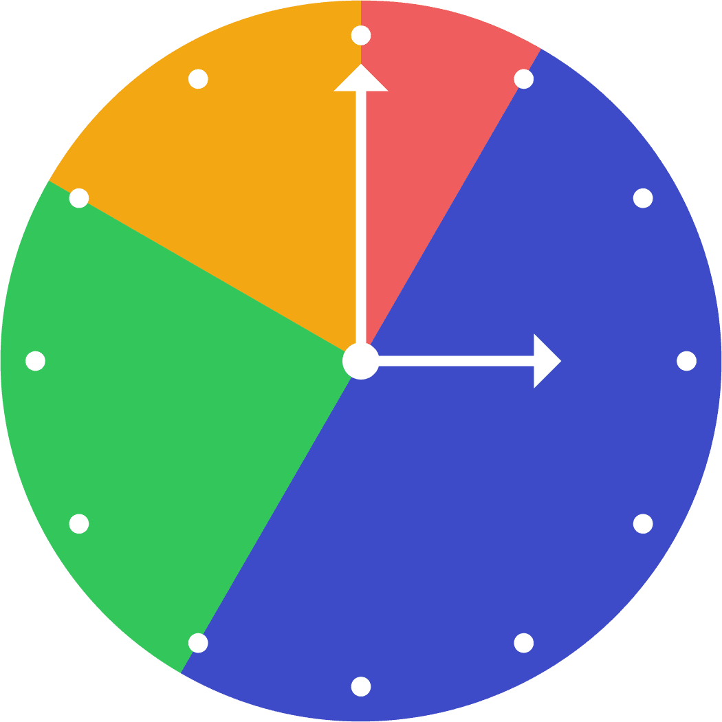 Clock pie chart Clock pie chart