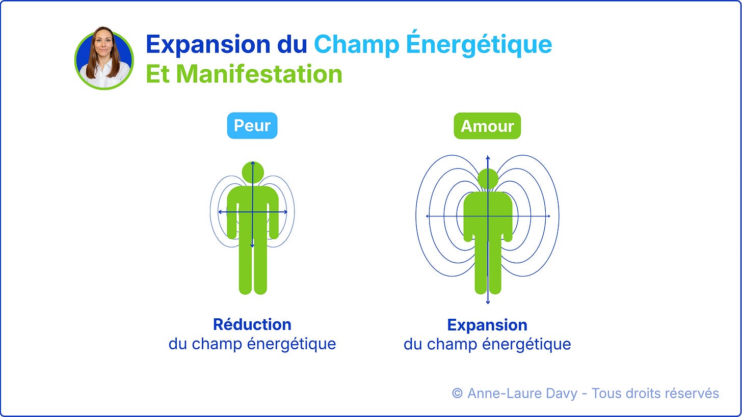 Illustration Pr&eacute;sence
