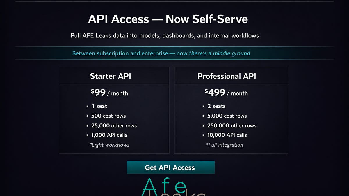 AFE Leaks Just Added Self-Serve API Access Tiers