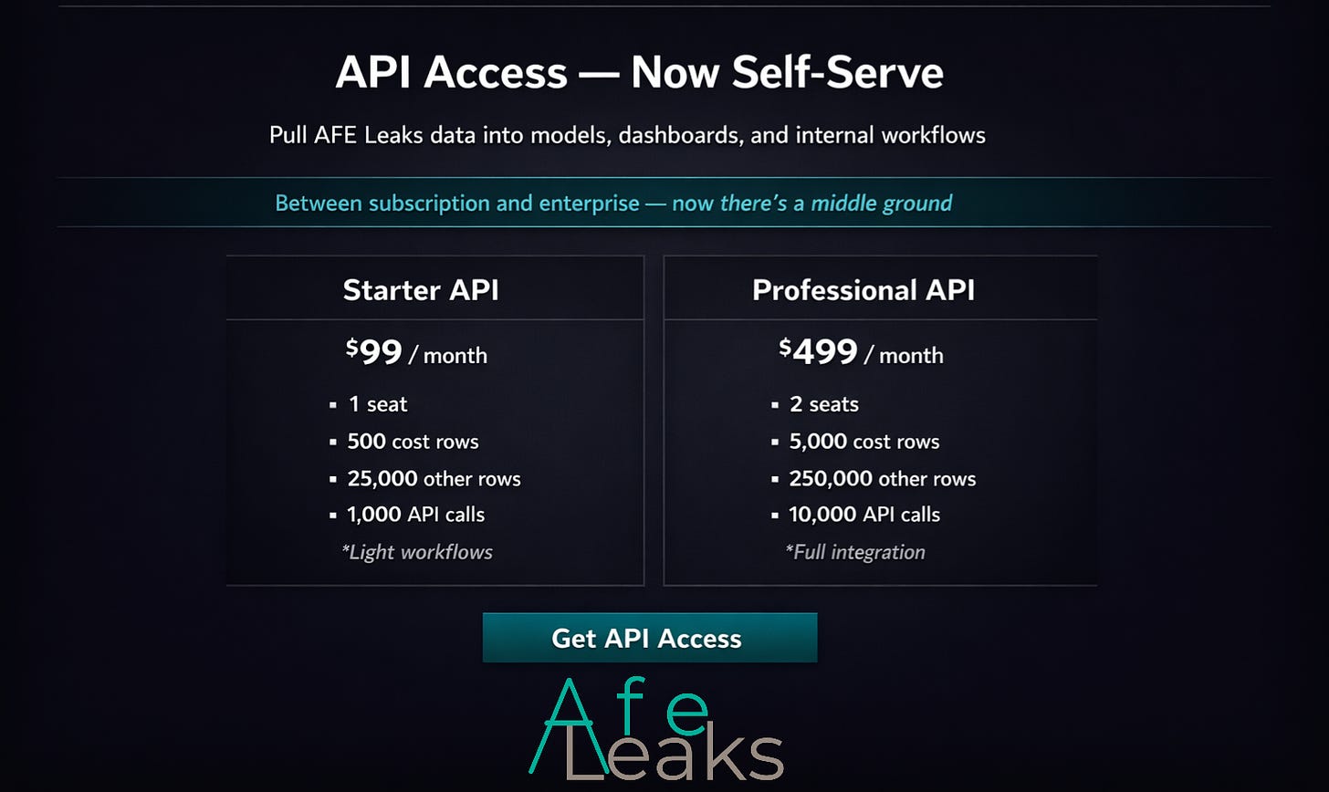 AFE Leaks Just Added Self-Serve API Access Tiers
