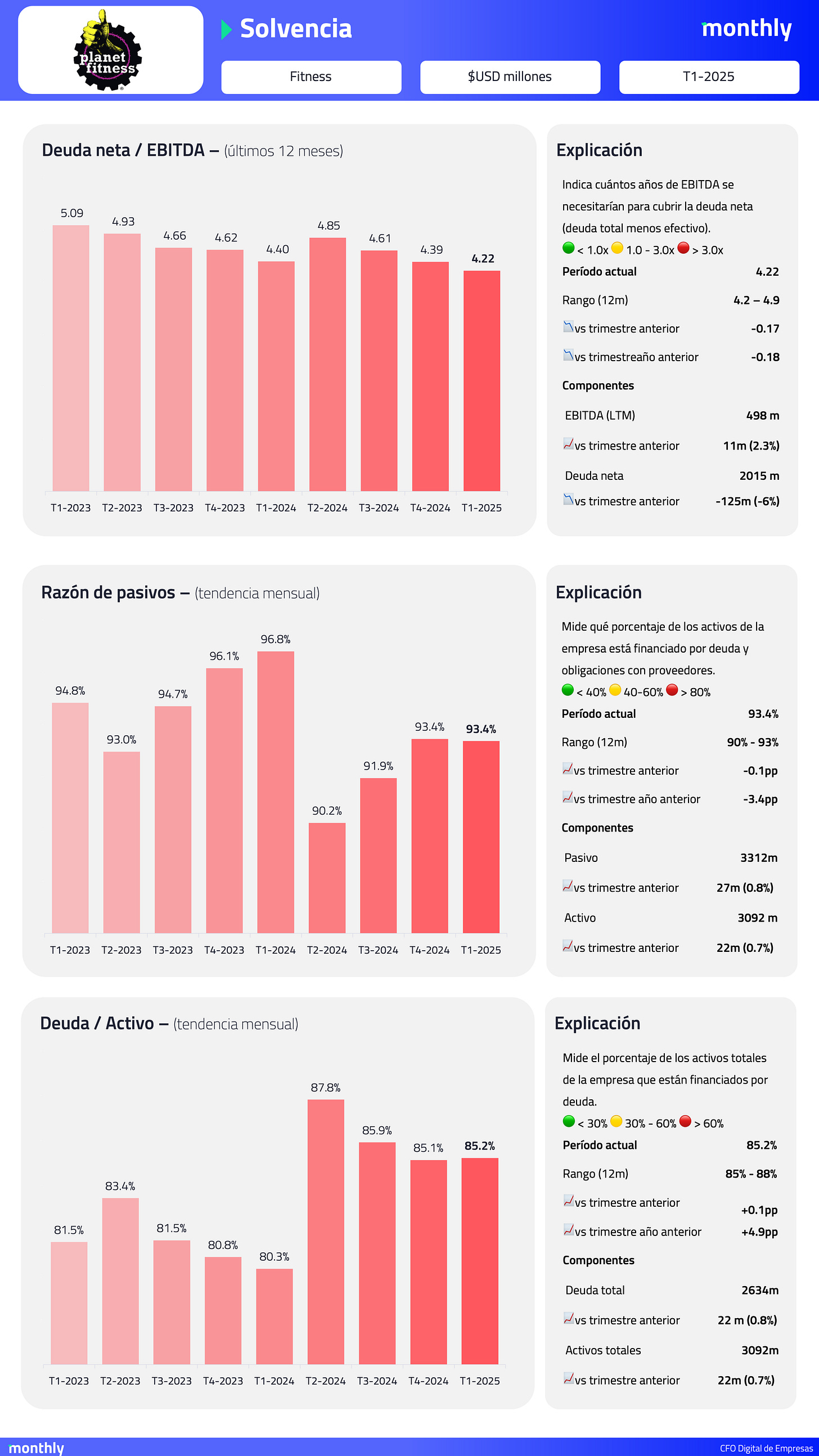 El usuario cargó una imagen.