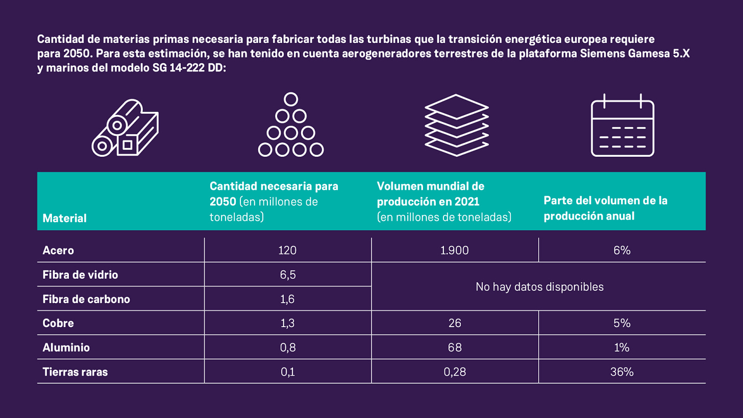 No alt text provided for this image