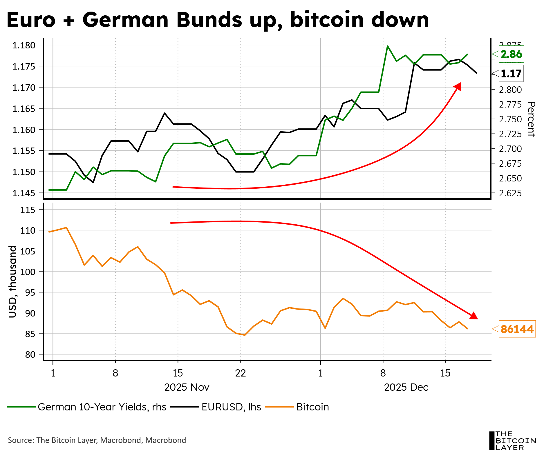 Amazon will accept bitcoin by october (80) 사진