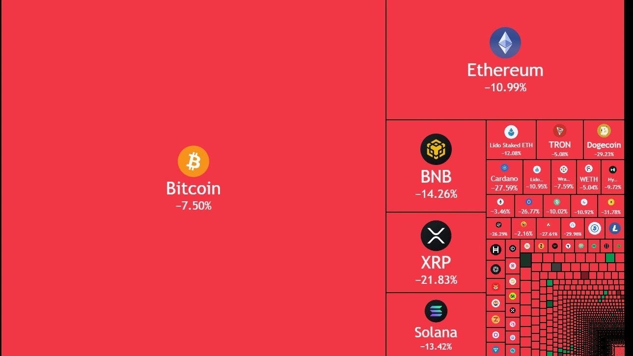 Crypto market sees largest liquidation event in history as $1T wiped in  hours