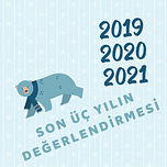 Hakan'ın Gündemi