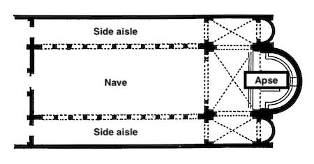 Romanesque Vs Gothic Floor Plan - Carpet Vidalondon