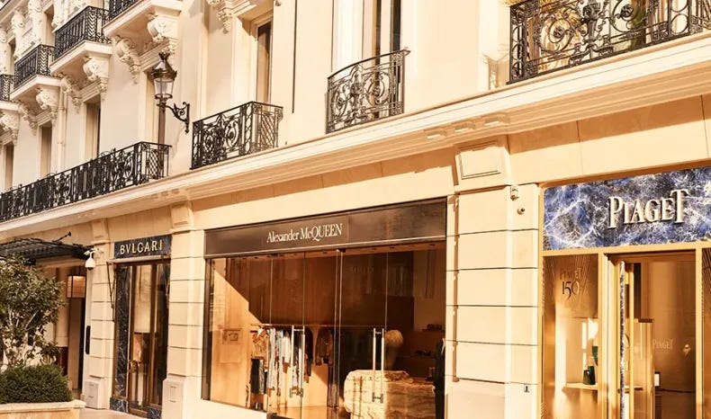 Luxury Shopping in Monte Carlo, Monaco
