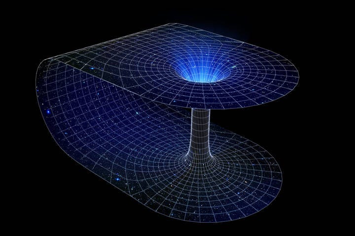 See the source image