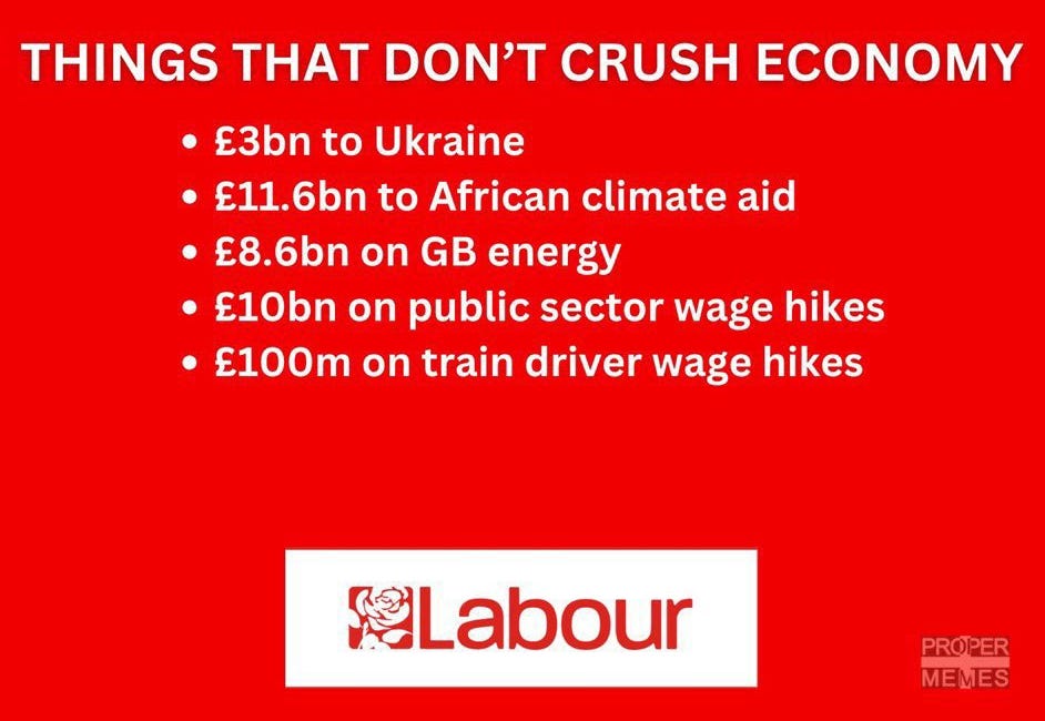Pensioners, Government + The Great British Energy Challenge