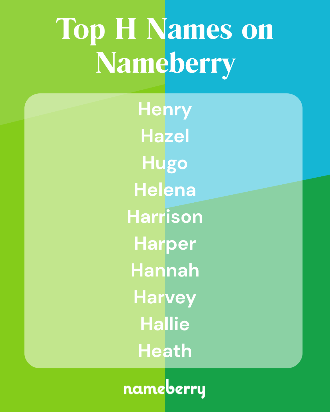 Top H Names: Henry, Hazel, Hugo, Helena, Harrison, Harper, Hannah, Harvey, Hallie, Heath