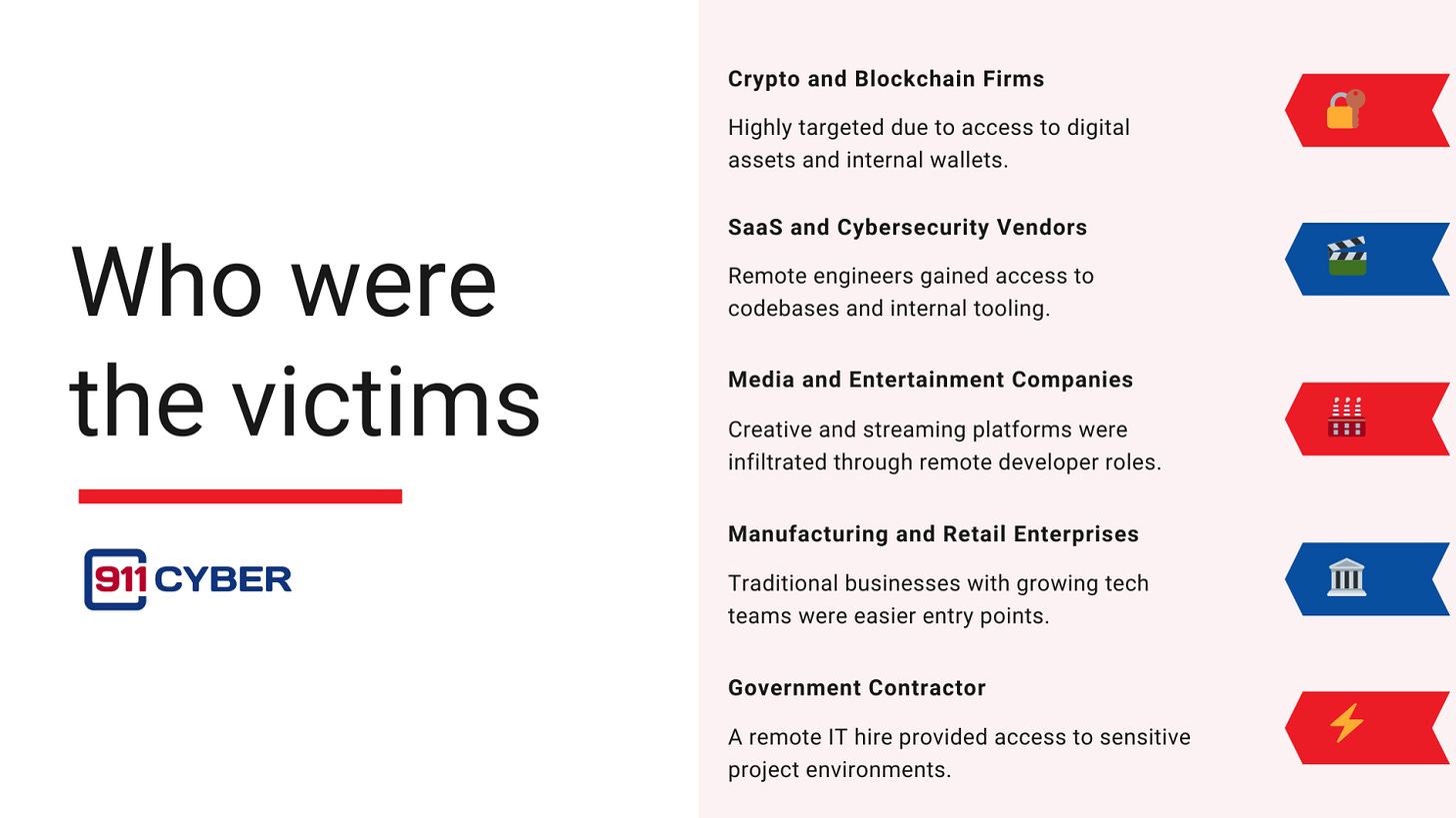 Article content Article content