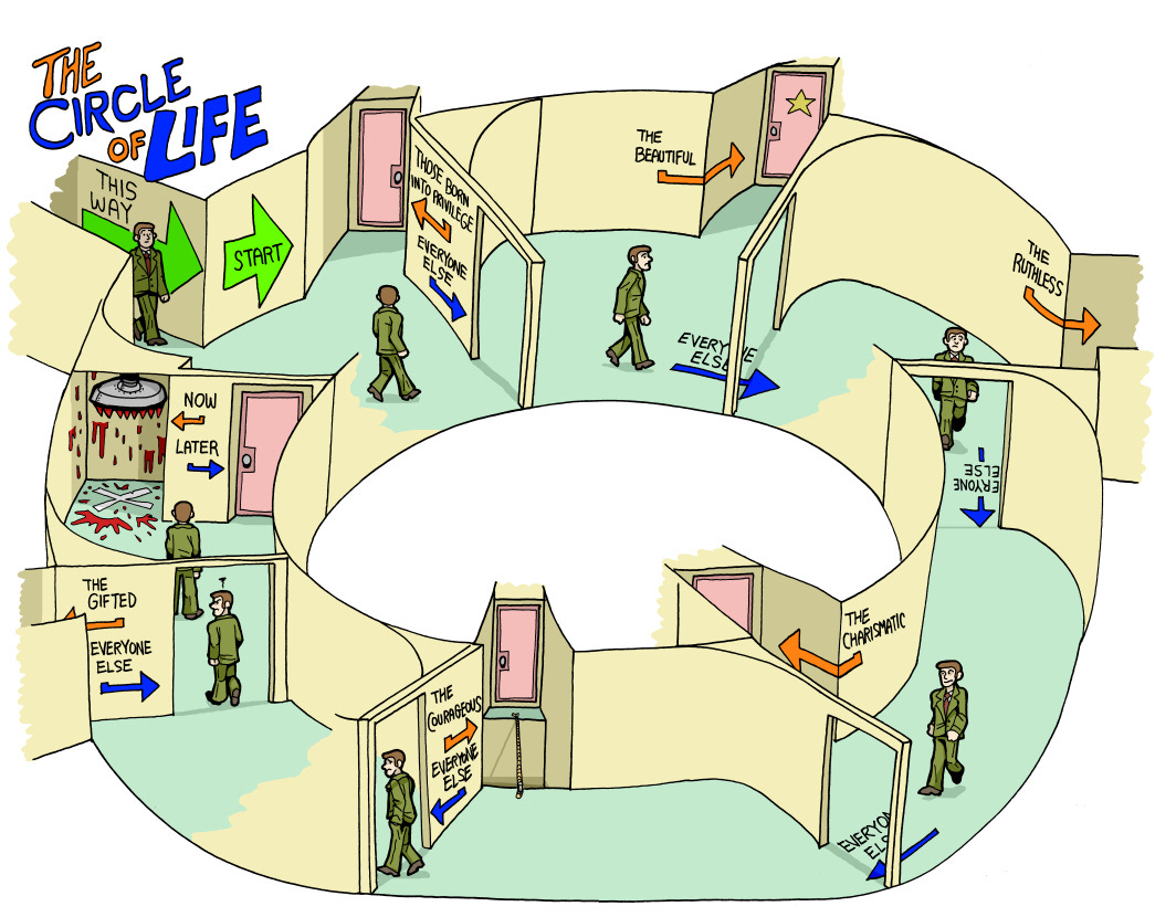 circle of life, by winston rowntree