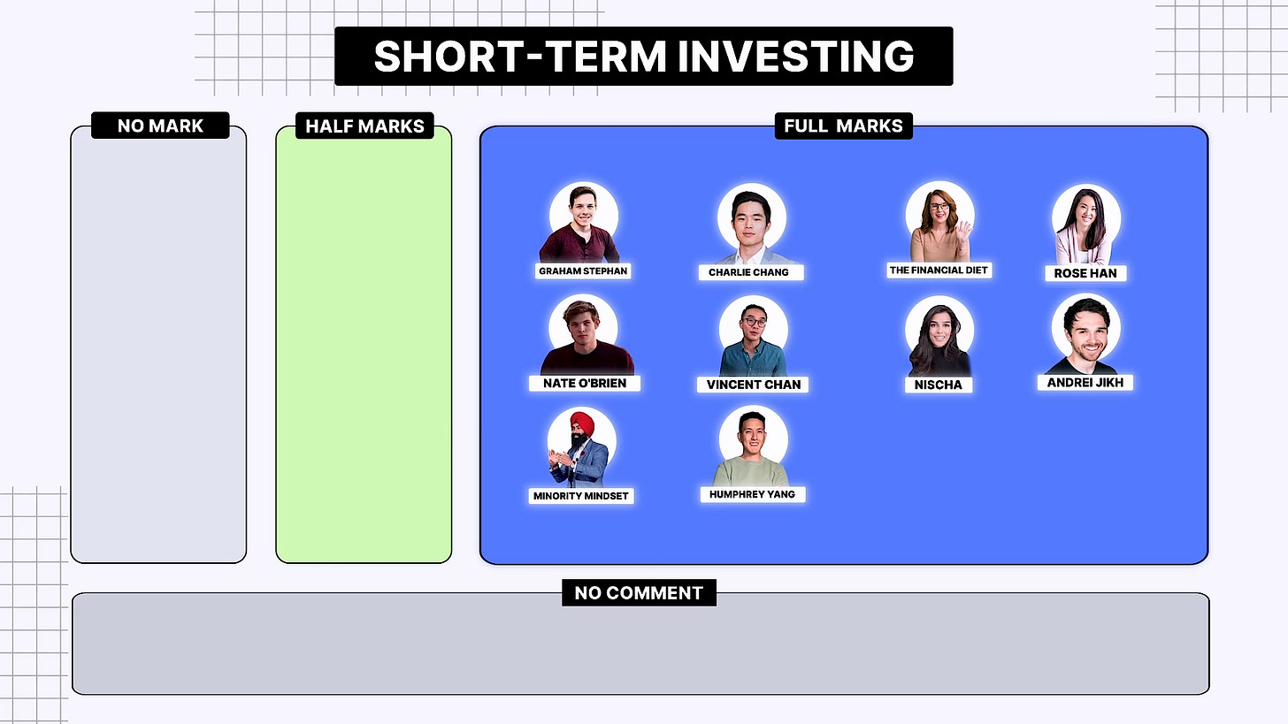 Are Personal Finance Gurus Unintentionally Giving You Bad Advice?
