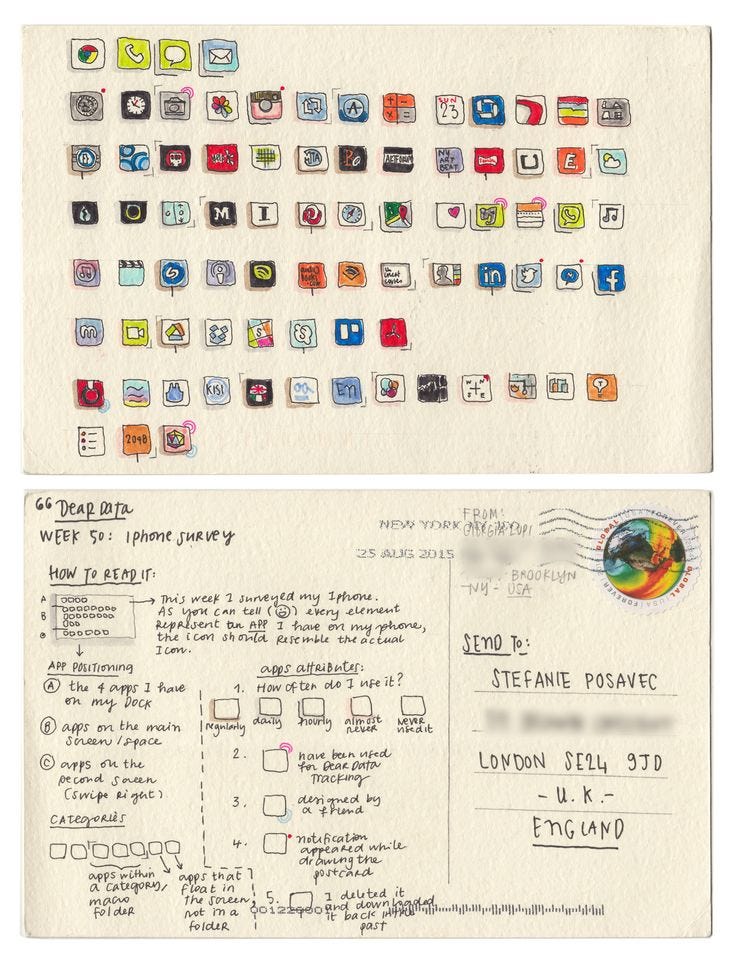 This may contain: two pieces of paper with different types of buttons on them and some type of writing