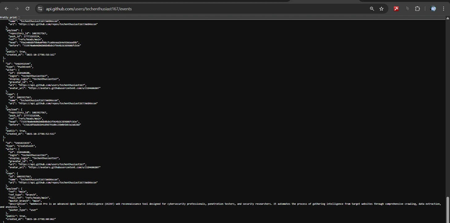 GITHUB OSINT - by D4RK INTEL - D4RK's Substack