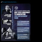 EXPLOSIVE MEMO LEAK EXPOSES FLAWS IN IMPEACHMENT CASE | ADDENDUM