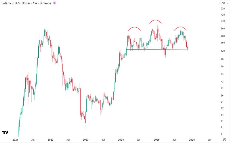 A graph of a stock market
AI-generated content may be incorrect. A graph of a stock market
AI-generated content may be incorrect.